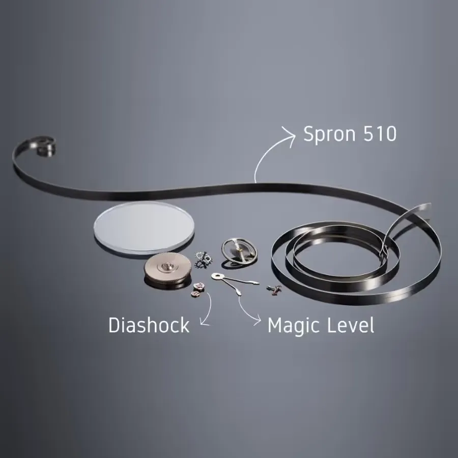 Sự kết hợp của bộ 3 Trimatic: Spron, Magic Lever và Diashock của Seiko